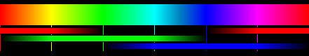 Computer Spectrum
