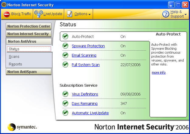 Norton AntiVirus