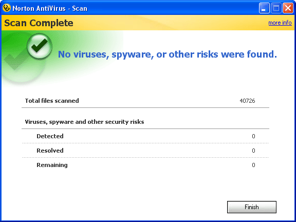 Norton AntiVirus Scan Complete