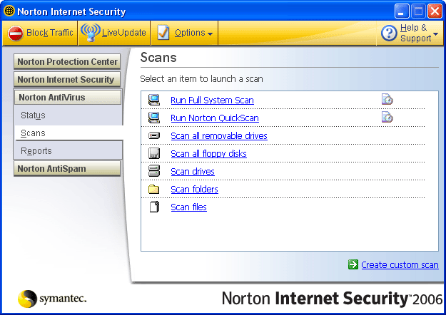 Norton AntiVirus Scans